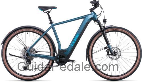 Cube Nuride Hybrid EXC 625 scheda tecnica e recensioni